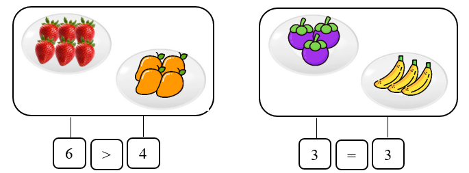 So sánh: sau (ảnh 2)