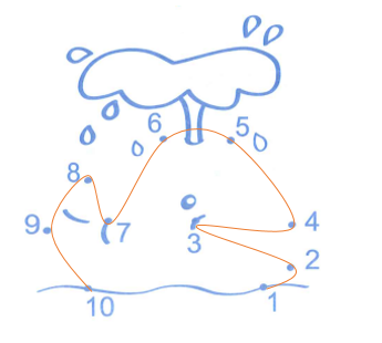 Nối các số theo thứ tự từ bé đến lớn: (ảnh 2)