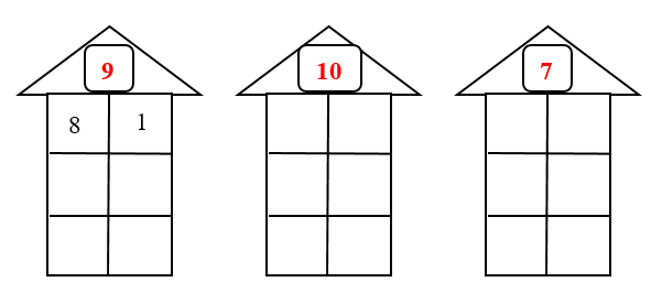 Số? ô trống (ảnh 1)