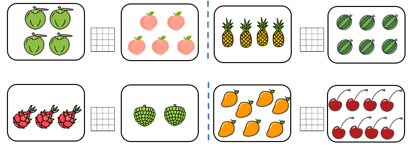 lớn bé bằng ? (ảnh 1)