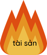 A fire with black text
AI-generated content may be incorrect.