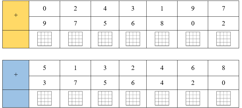 Số? vào ô trống (ảnh 1)