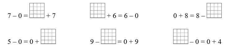 Số? phép tính (ảnh 1)