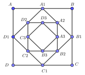 Cho hình vuông ABCD có cạnh bằng 3. Người ta dựng hình vuông A1B1C1D1 (ảnh 1)