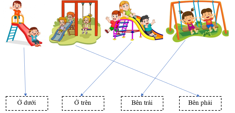 Nối để tìm ra vị trí của các bạn nữ: (ảnh 2)