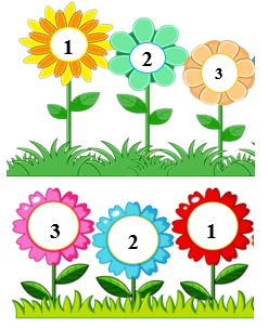 Điền số thích hợp vào mỗi bông hoa: (ảnh 2)