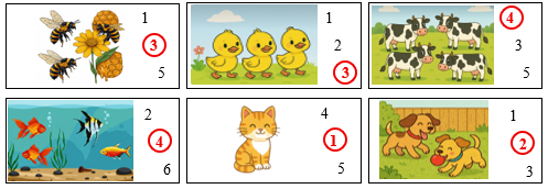 Khoanh vào số thích hợp với số con vật. (ảnh 2)