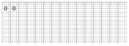 Tập viết số. (ảnh 1)