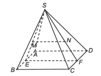 Cho hình chóp S.ABCD có đáy ABCD là hình chữ nhật. Gọi M,N theo thứ tự là trọng tâm (ảnh 1)