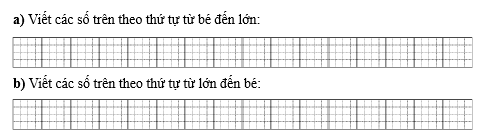 Cho các số 4, 1, 9, 6 (ảnh 1)