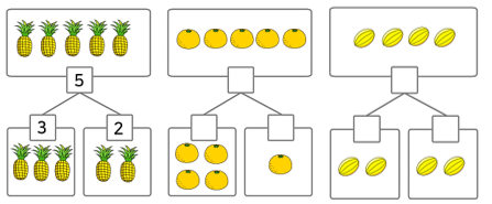 Điền số thích hợp vào ô trống (theo mẫu): (ảnh 1)