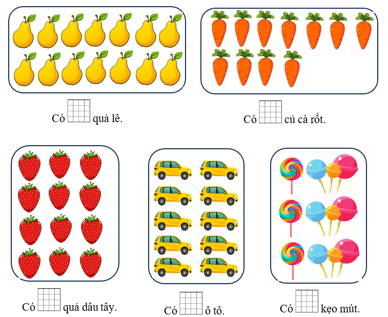 Số?  quả lê (ảnh 1)