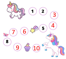 Điền số thích hợp  (ảnh 2)