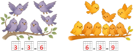 Điền số thích hợp (ảnh 2)