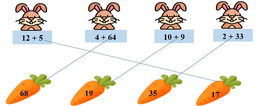 Tính rồi tìm cà rốt cho mỗi chú thỏ (ảnh 2)
