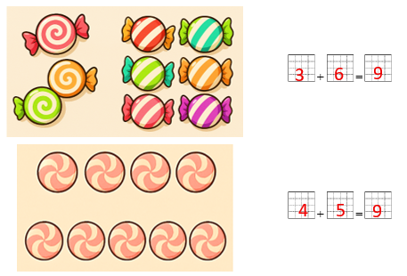 Điền số thích hợp vào ô trống: (ảnh 2)