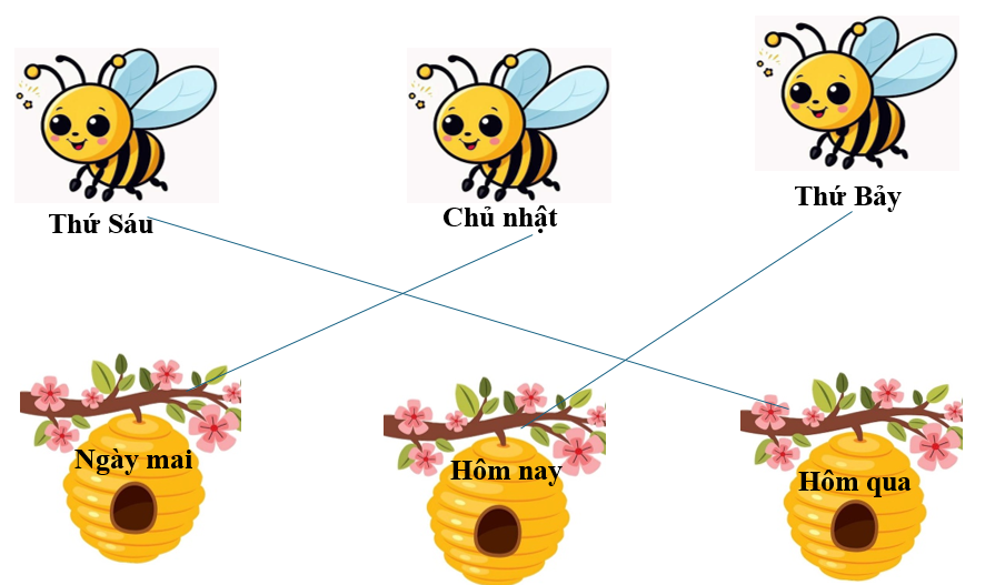 Nối con ong với bông hoa phù hợp. (ảnh 2)