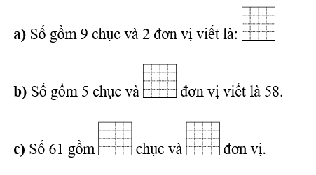 Số? a) Số gồm 9 chục và 2 đơn vị viết là (ảnh 1)
