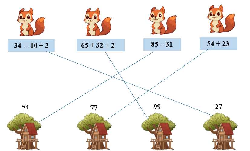 Tính rồi nối để tìm tổ cho mỗi chú sóc: (ảnh 2)