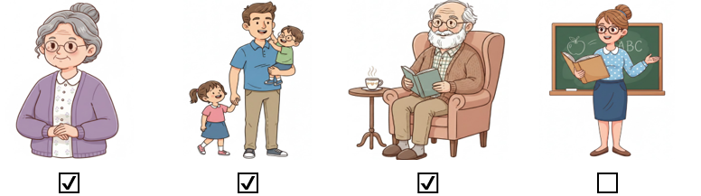 a) Đánh dấu ☑ vào ảnh có những thành viên trong gia đình em. (ảnh 2)