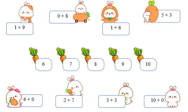 Tìm thức ăn cho thỏ bằng cách nối phép tính với kết quả tương ứng: (ảnh 1)