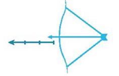 A drawing of a bow and arrow
AI-generated content may be incorrect.