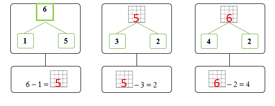 Điền số thích hợp (ảnh 2)