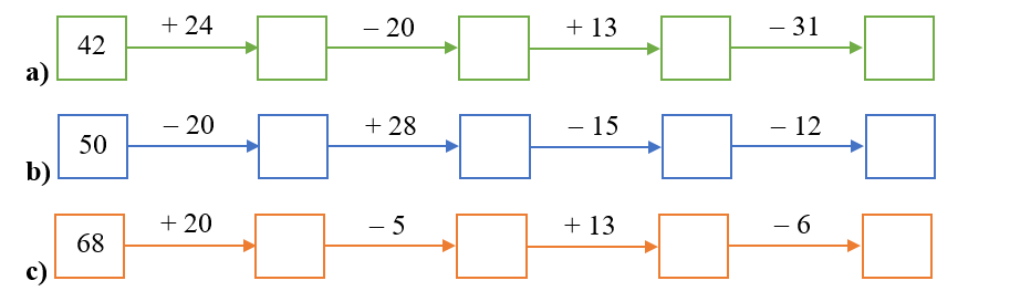 Số? vào ô trống (ảnh 1)