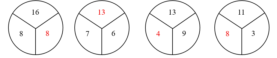Điền số thích hợp vào chỗ chấm. (ảnh 2)