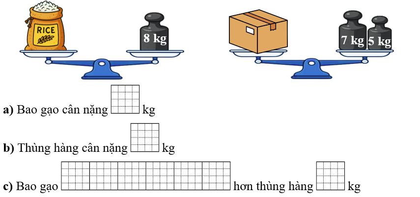 Điền vào ô trống cho thích hợp. (ảnh 1)