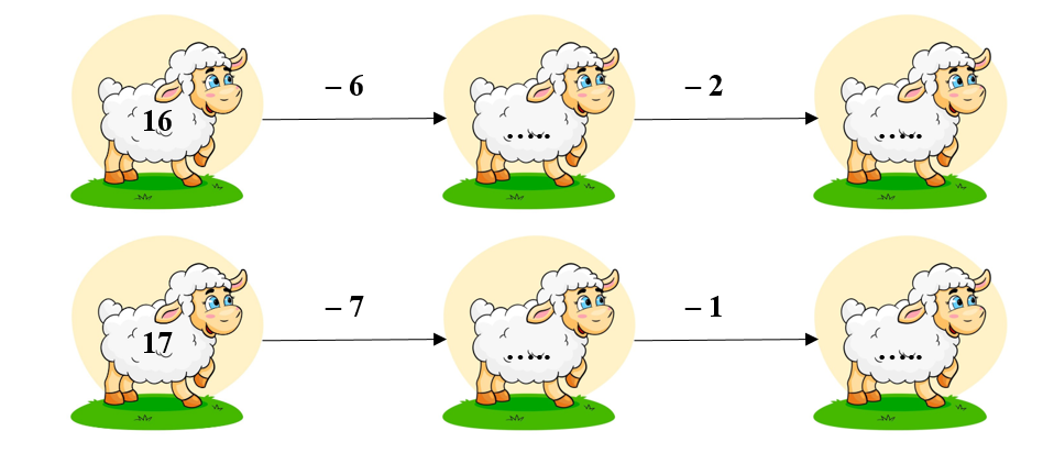 Toán lớp 2 Cánh diều Luyện tập phép trừ (không nhớ) trong phạm vi 20 có đáp án (ảnh 1)