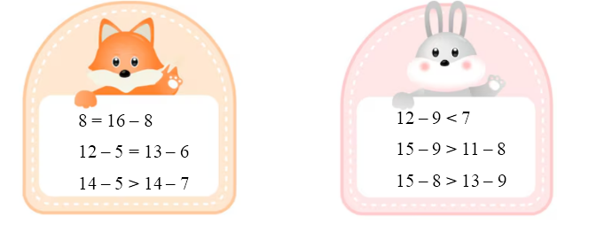 Toán lớp 2 Cánh diều Phép trừ (có nhớ) trong phạm vi 20 (tiếp theo) có đáp án (ảnh 2)