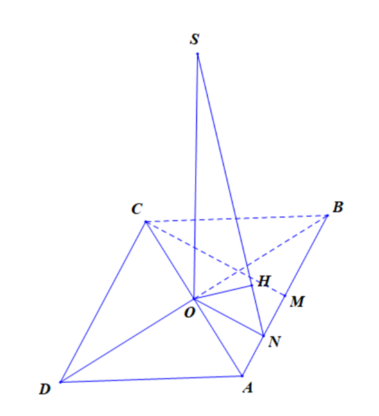 Cho hình chóp S.ABCD có đáy ABCD là hình thoi tâm O, cạnh a, góc ABC = 60^0, SO vuông góc (ABCD) và SO =3a/4, đặt x = d(O,(SAB)), \(y = d (D,(SAB)), z = d(CD,SA). Các mệnh đề sau đúng hay sai? (ảnh 1)