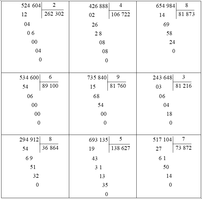 Phép chia 524 604 : 2 = (ảnh 2)