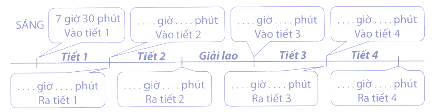 Bác bảo vệ lập một thời gian biểu của từng tiết học để bác đánh trống đầu giờ vào tiết học và lúc (ảnh 1)