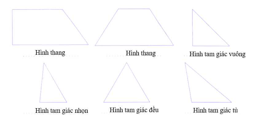 Viết tên hình tam giác vuông, hình tam giác nhọn, hình tam giác tù (ảnh 2)