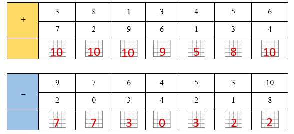Điền số thích hợp (ảnh 2)