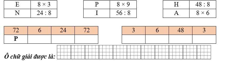 Dựa vào kết quả của các phép tính để giải mã ô chữ (theo mẫu): (ảnh 1)