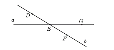 Cho hình vẽ: Giao điểm của hai đường thẳng a và b là (ảnh 1)