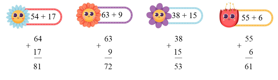 Đặt tính rồi tính: (ảnh 2)