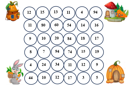 Hãy giúp thỏ về nhà bằng cách tô màu vào các ô có số gồm 4 đơn vị. (ảnh 1)