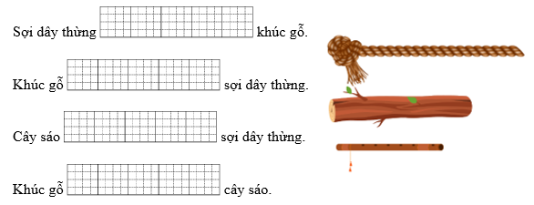 Điền từ “dài hơn”, “ngắn hơn” vào ô trống. (ảnh 1)