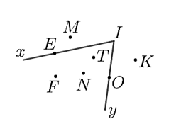 Cho hình vẽ: Những điểm không nằm trong góc {xIy} là (ảnh 1)