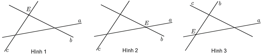 Có bao nhiêu hình vẽ dưới đây thể hiện mô tả: “Điểm \(E\) là giao điểm của hai (ảnh 1)