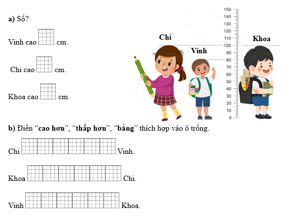Quan sát tranh, làm theo yêu cầu (ảnh 1)