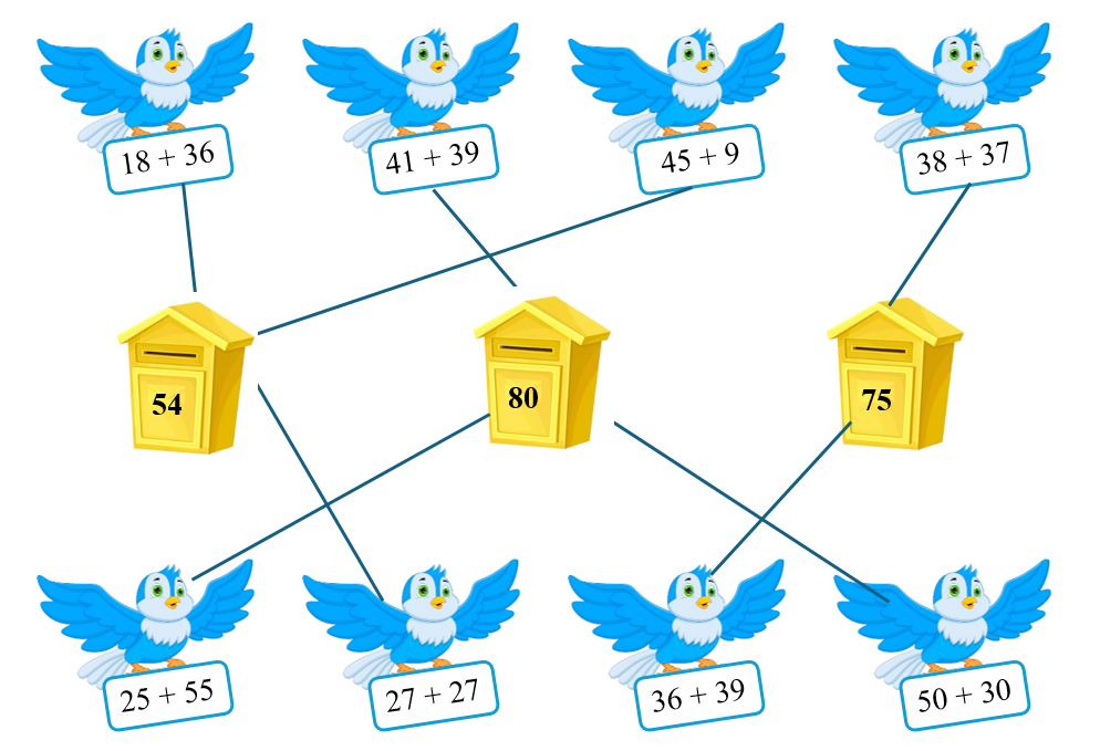 Nối mỗi phép tính với kết quả thích hợp: (ảnh 2)