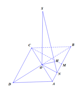 Cho hình chóp S.ABCD có đáy ABCD là hình thoi tâm O, cạnh a, góc ABC= 60 độ, SO vuông góc (ABCD) và SO = 3a/4, đặt x = d(O,{SAB)), y = d(D,(SAB), z = d(CD,SA). Các mệnh đề sau đúng hay sai? (ảnh 1)