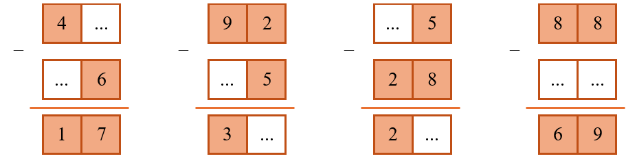 Toán lớp 2 Cánh diều Phép trừ (có nhớ) trong phạm vi 100 có đáp án (ảnh 1)