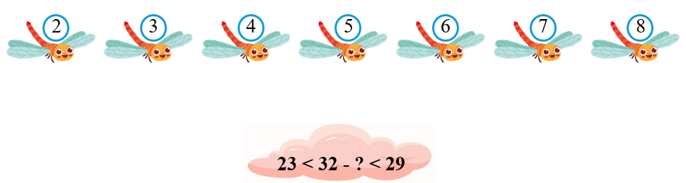 Toán lớp 2 Cánh diều Phép trừ (có nhớ) trong phạm vi 100 (tiếp theo) (ảnh 1)