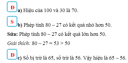 Đúng ghi đ, sai ghi s. (ảnh 1)